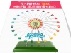 Jumbo Ferris Wheel Music Box 점보 페리휠 오르골